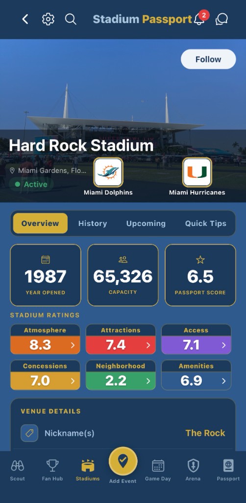 Hard Rock Stadium venue overview and Passport Score